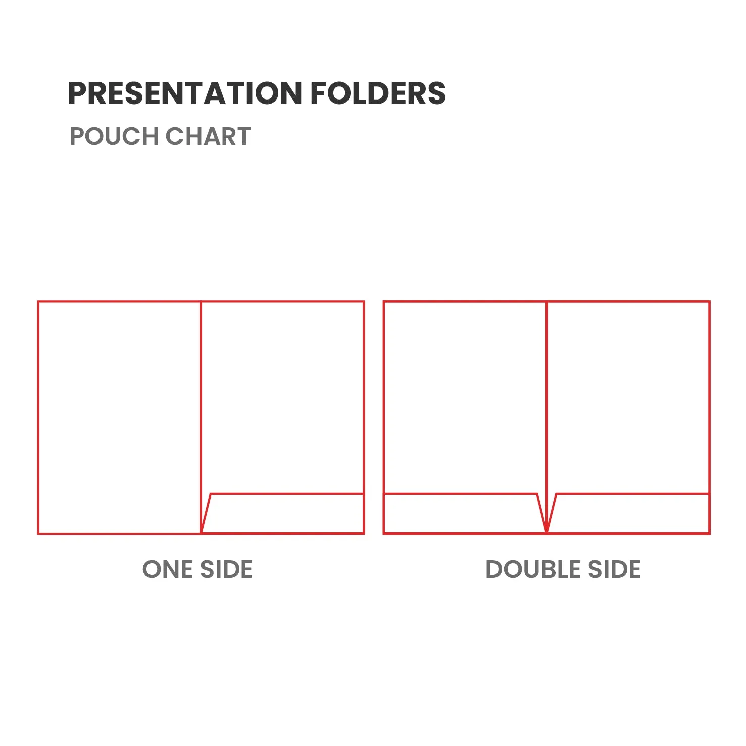 Custom Presentation Folders